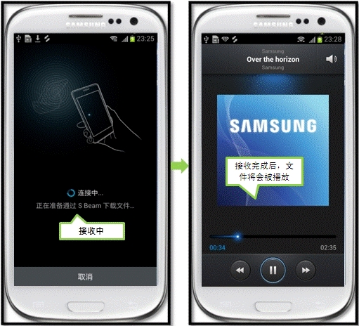 三星I9308如何通过S Beam传输音乐或视频文